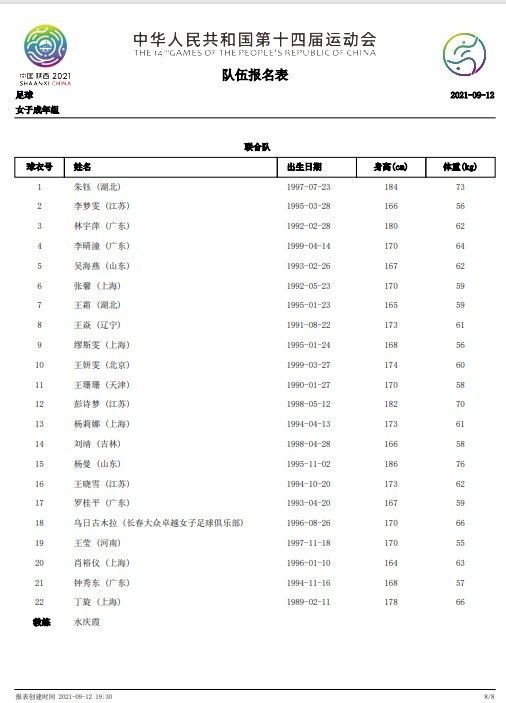 以前我们踢得很好的时候，我们打进过决赛，因为运气不好输掉了，今天我们在欧冠中运气不错。